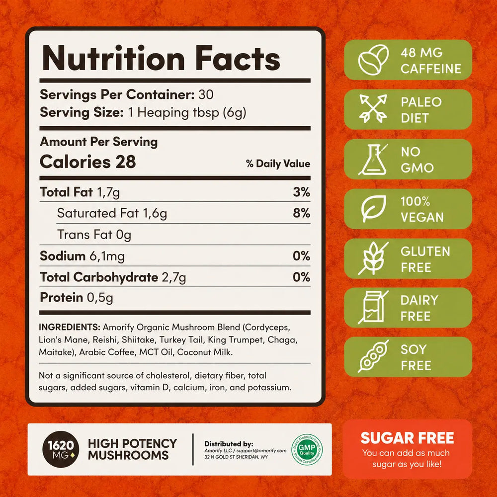 Nutrition Facts